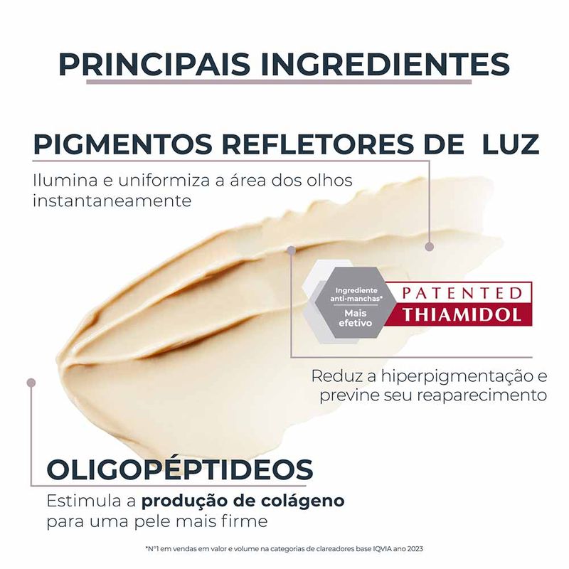 EUCERIN Creme de Olhos Clareador de Olheiras Anti-Pigment 15ml