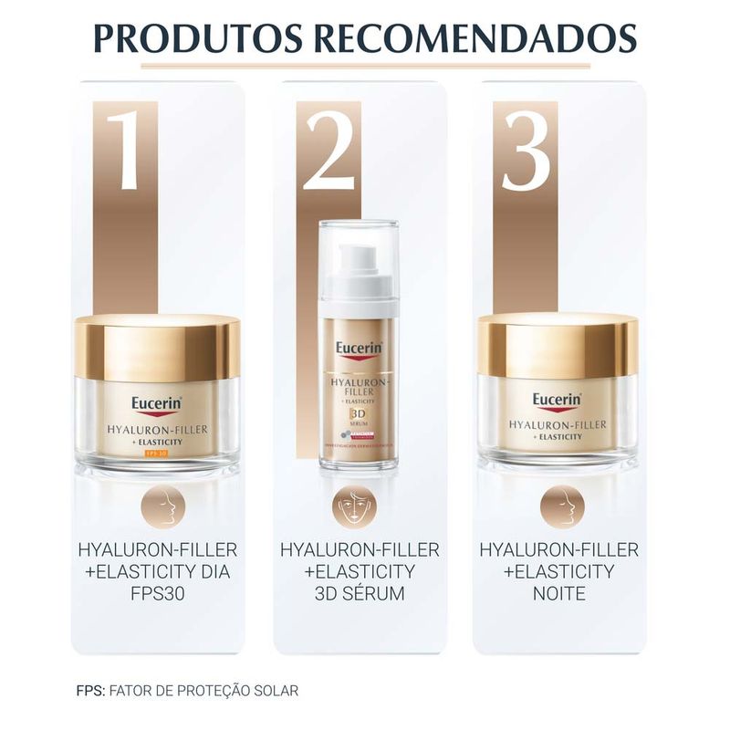 EUCERIN Creme de Olhos Anti-Idade Firmador Hyaluron-Filler + Elasticity FPS20 15ml