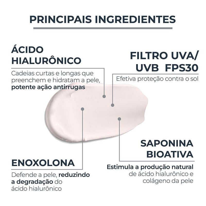 EUCERIN Creme Hidratante Facial Anti-Idade Dia Hyaluron-Filler + 3x Effect FPS30 50ml