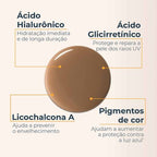 Eucerin Sun Protetor Solar Facial com Cor Hydro Fluid FPS70 Escura